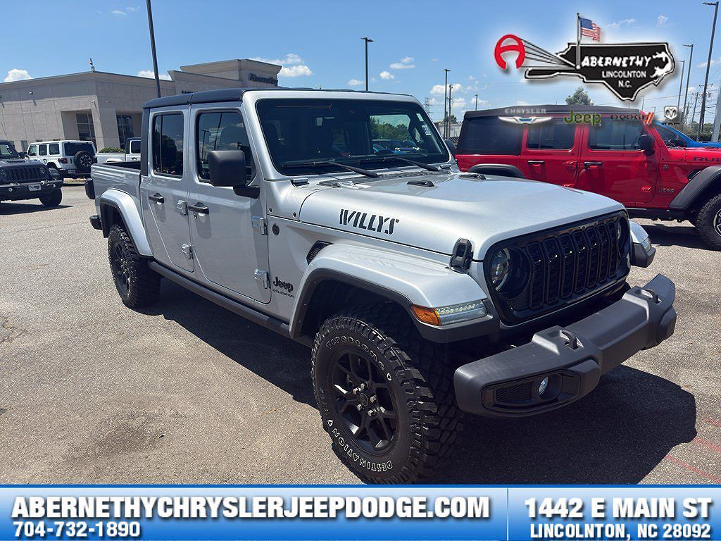 2024 JEEP Gladiator