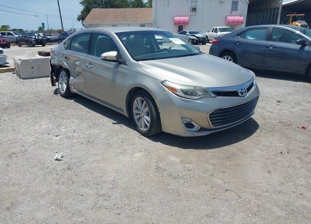 2015 TOYOTA Avalon