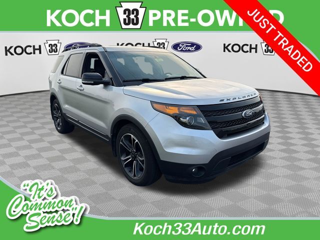 2015 FORD Explorer
