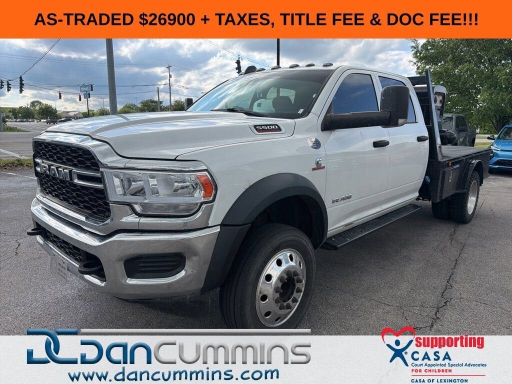 2021 RAM 5500