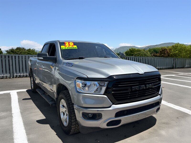 2020 RAM 1500