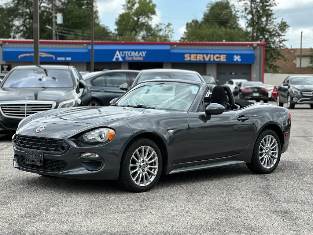 2017 FIAT 124 Spider