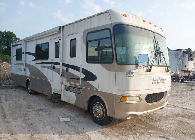 2002 WORKHORSE W22