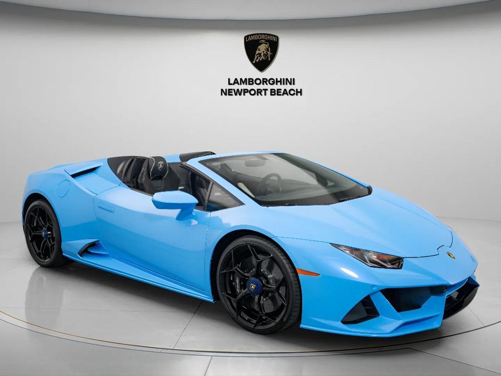 2024 LAMBORGHINI Huracan