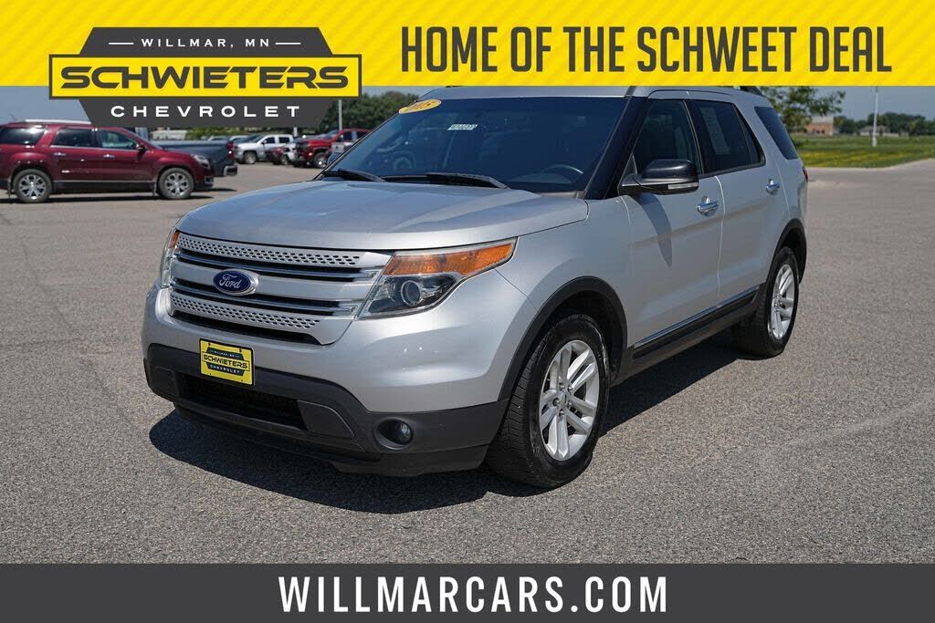 2015 FORD Explorer