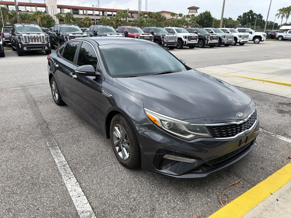 2019 KIA Optima