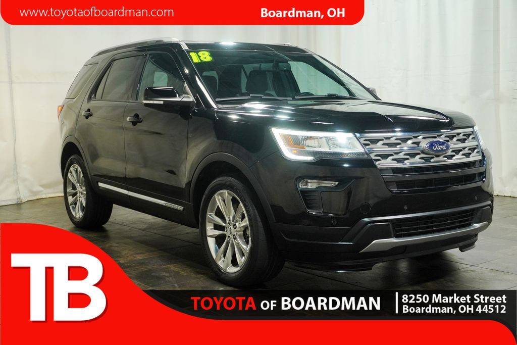 2018 FORD Explorer