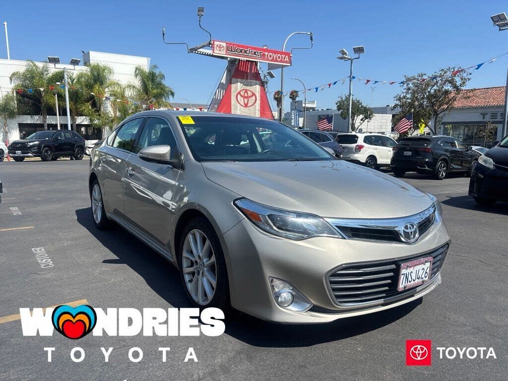 2015 TOYOTA Avalon