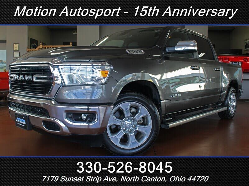 2021 RAM 1500