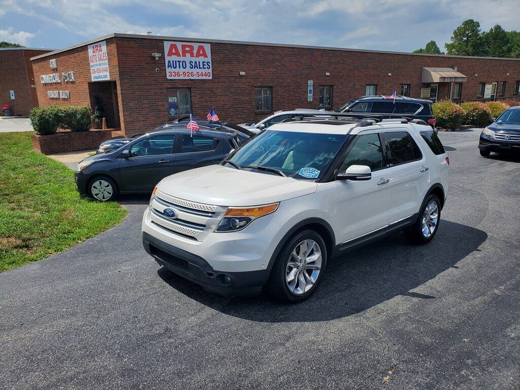 2015 FORD Explorer