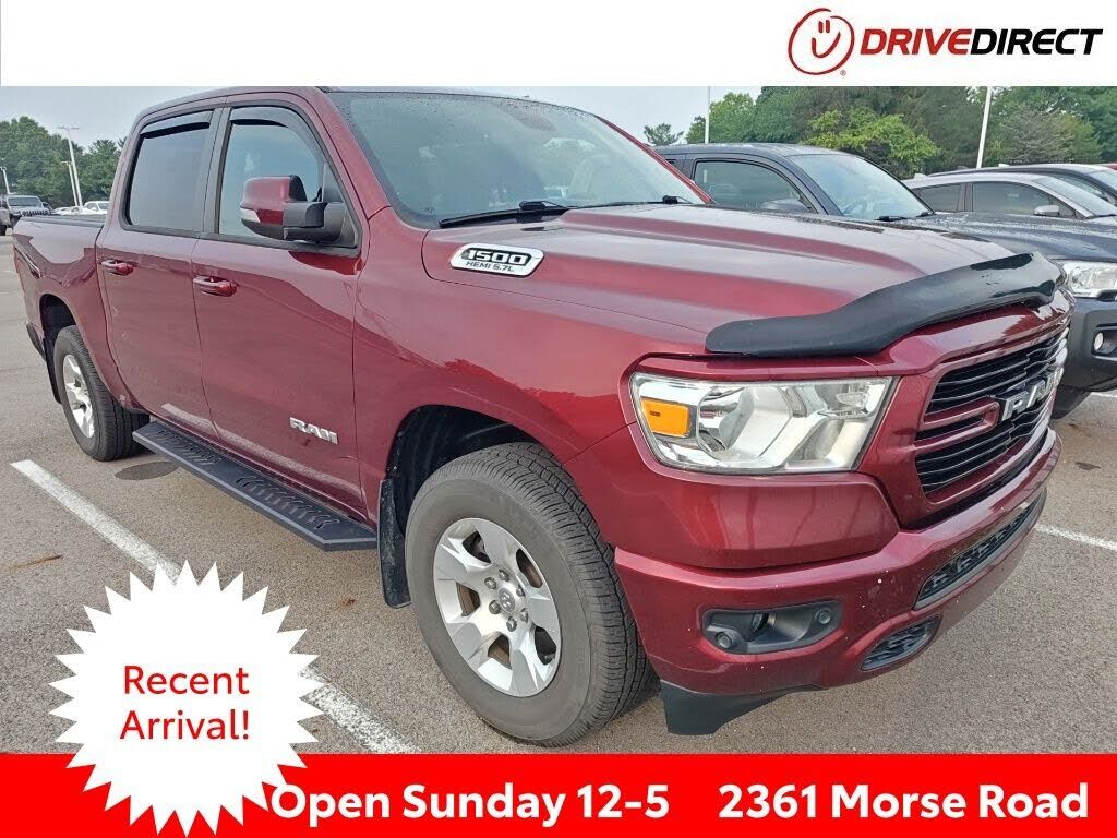2020 RAM 1500
