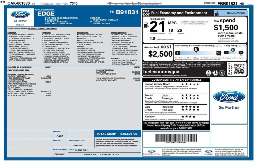 2015 FORD Edge