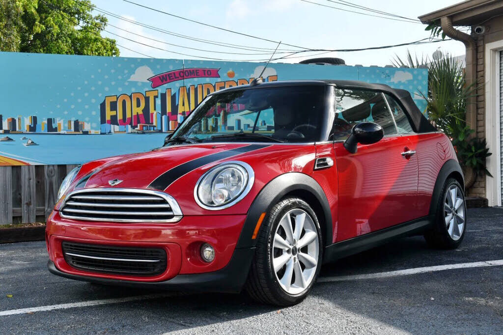 2015 MINI Cooper Convertible