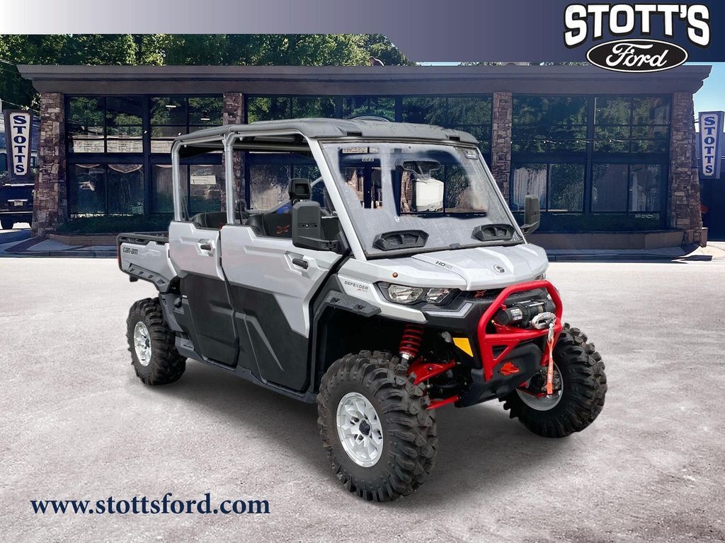 2024 CAN-AM Defender/Traxter