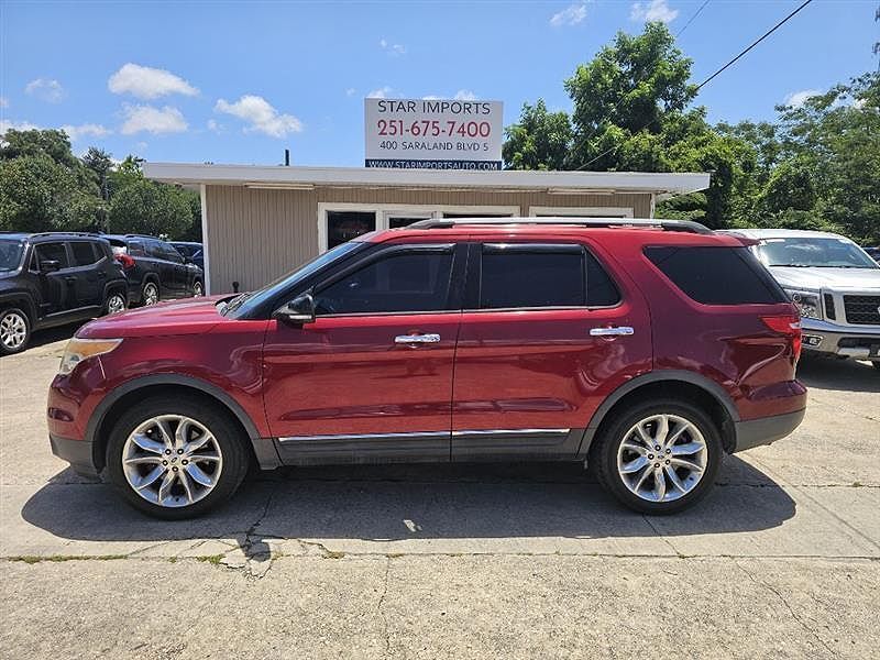 2015 FORD Explorer