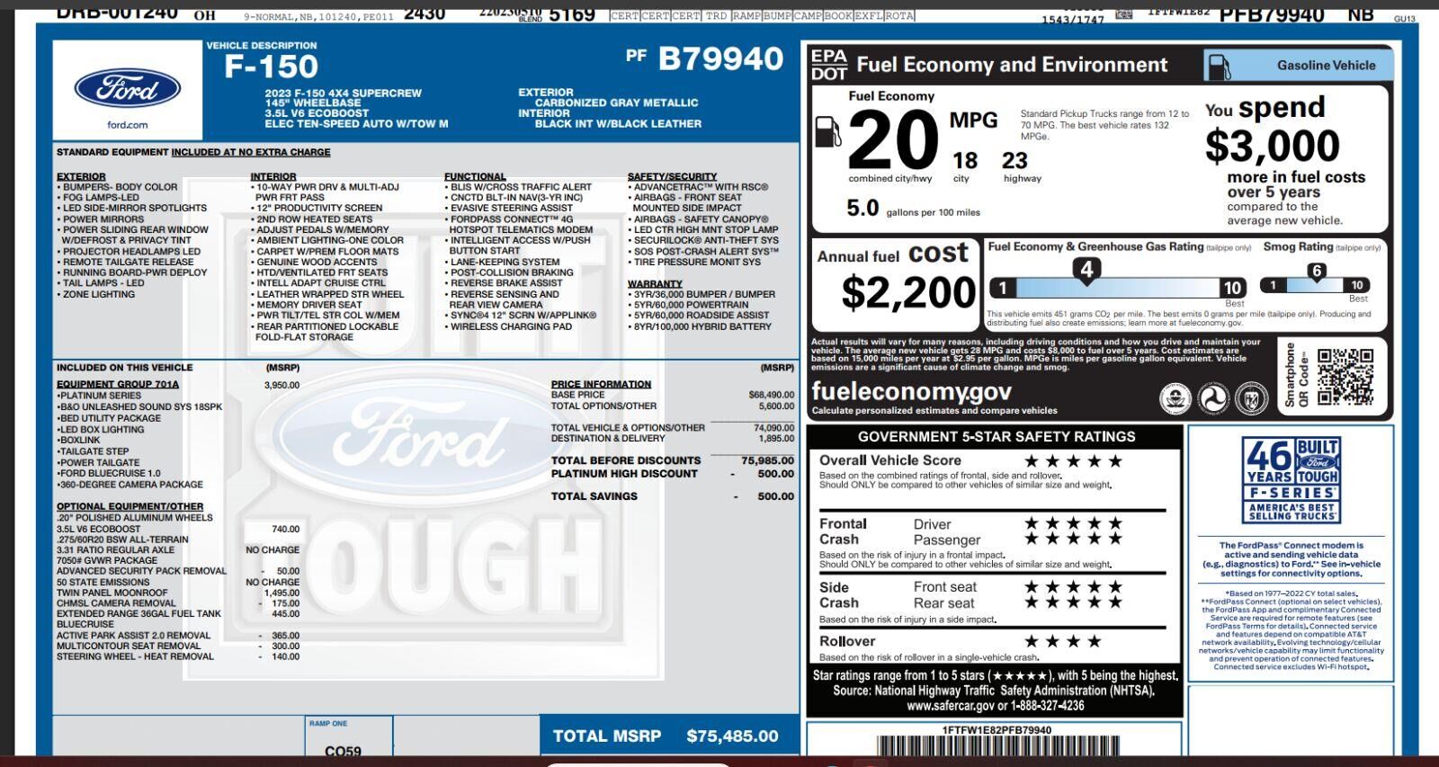 2023 FORD F-150