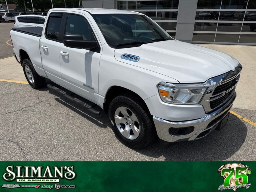 2021 RAM 1500