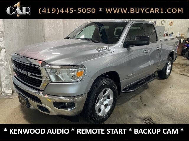 2021 RAM 1500