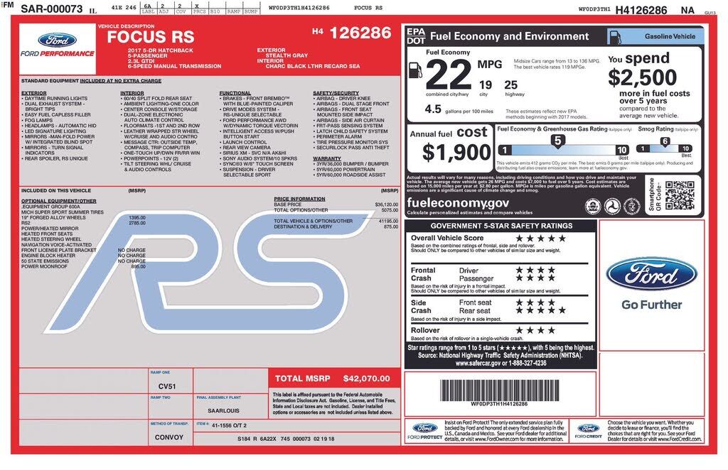 2017 FORD Focus