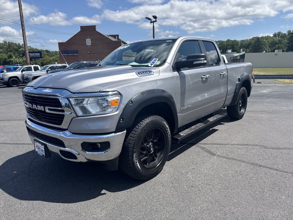 2020 RAM 1500