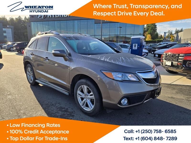 Acura RDX