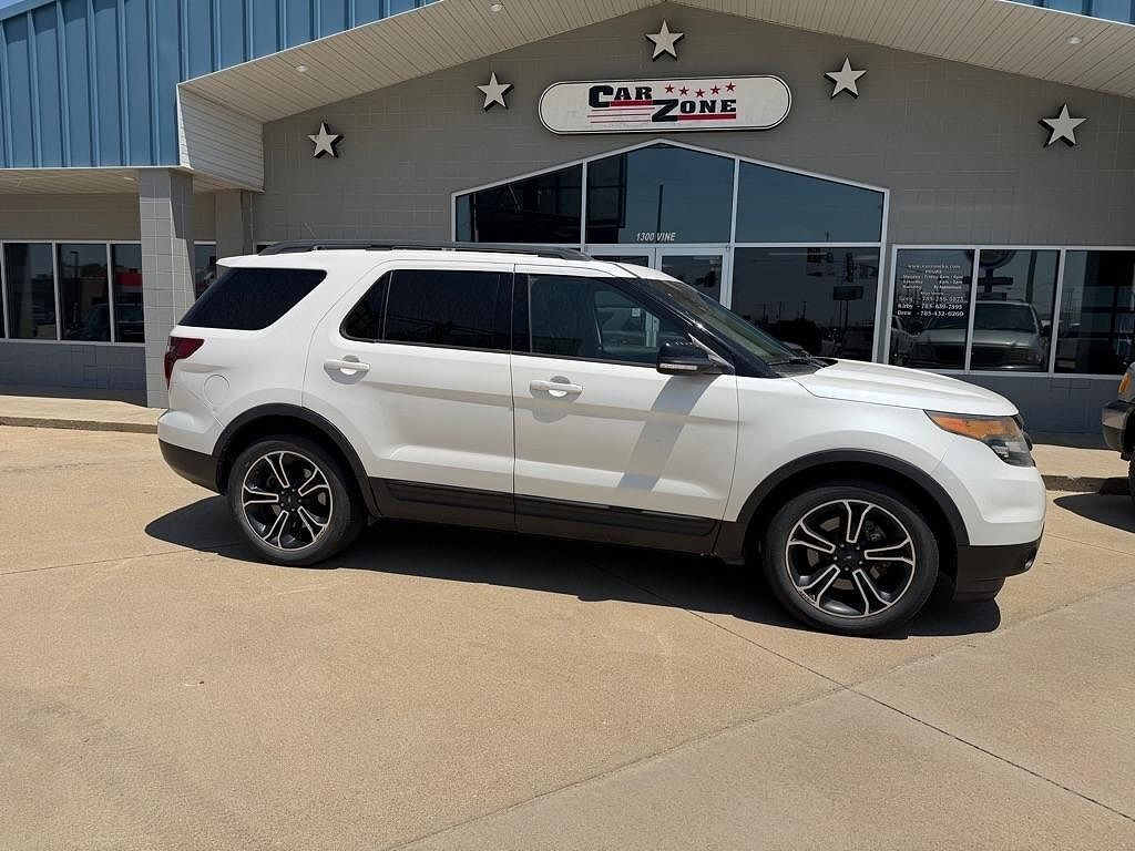 2015 FORD Explorer