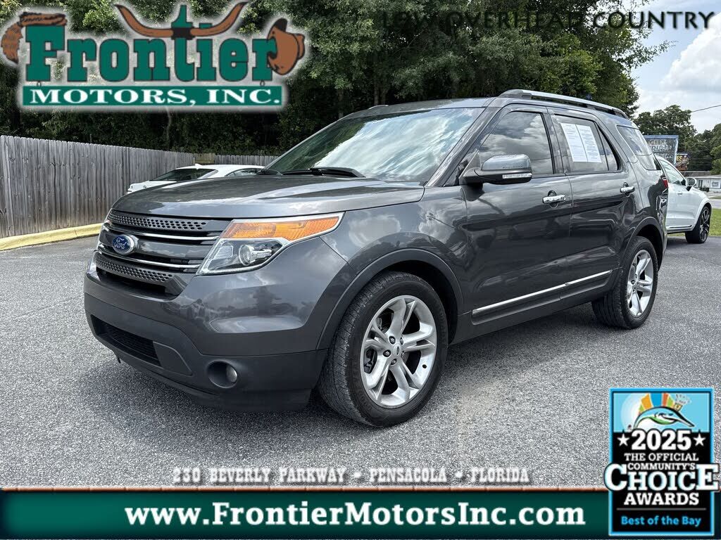 2015 FORD Explorer