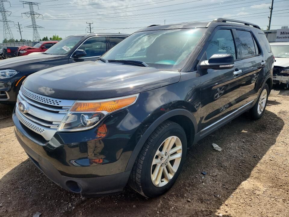 2015 FORD Explorer