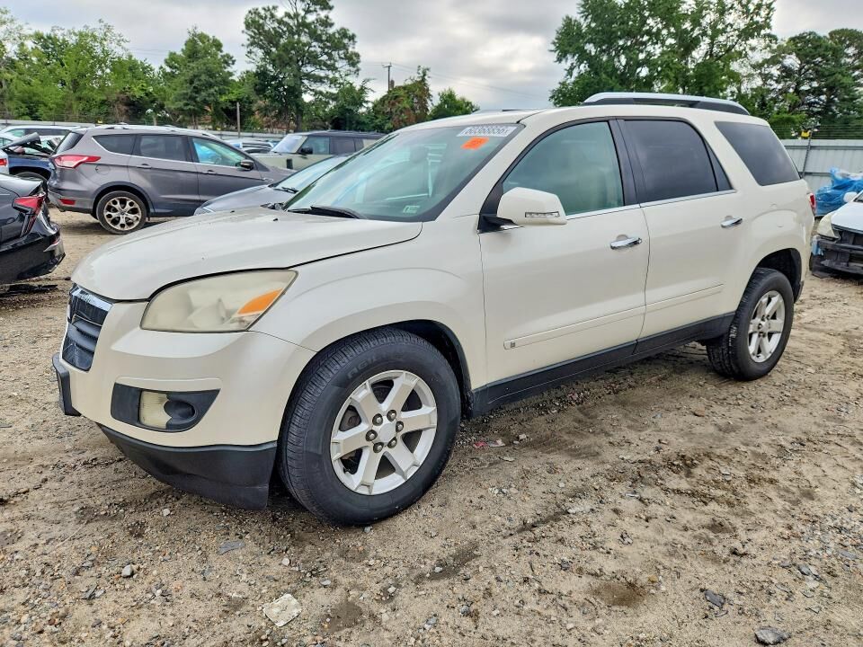 2009 SATURN Outlook