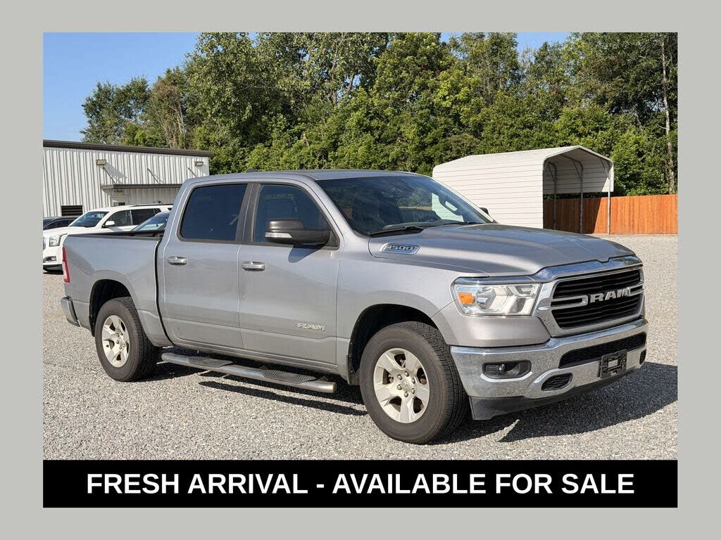 2021 RAM 1500