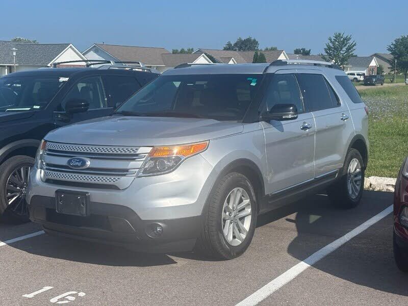 2015 FORD Explorer