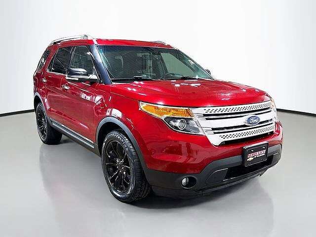 2015 FORD Explorer