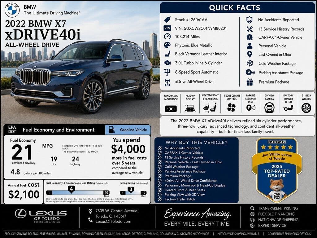 2022 BMW X7