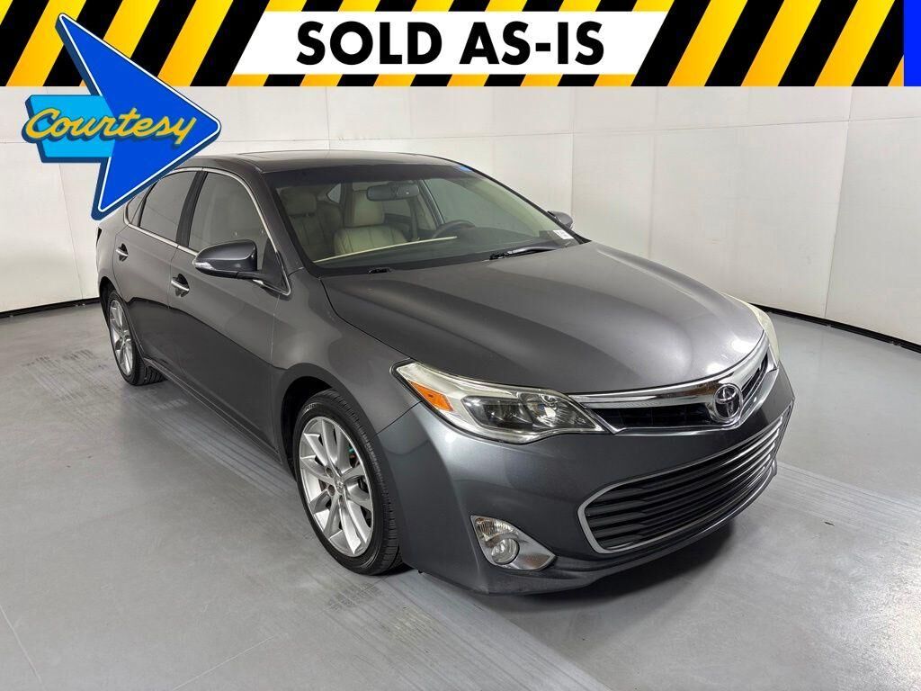 2015 TOYOTA Avalon