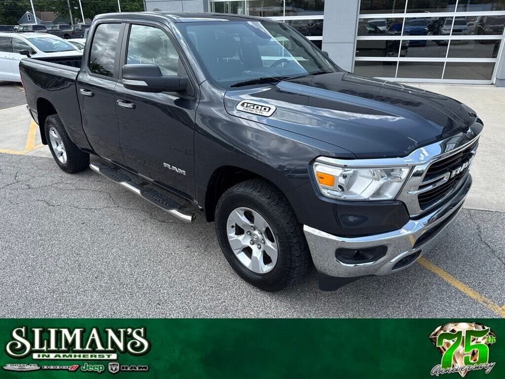 2020 RAM 1500