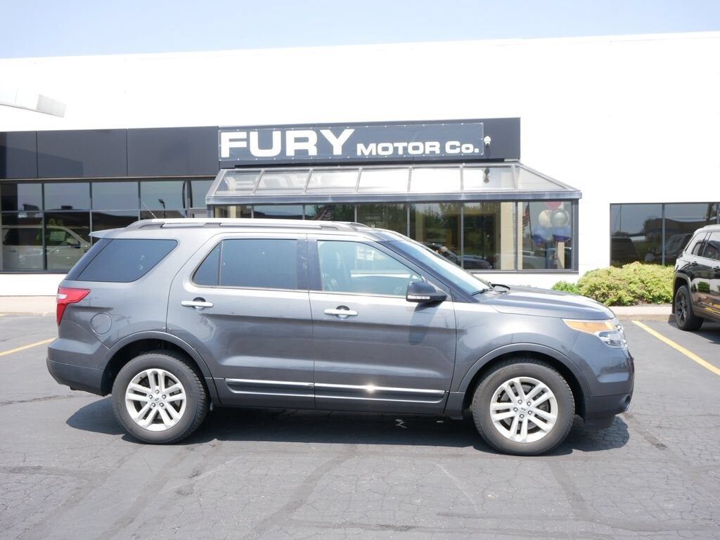 2015 FORD Explorer