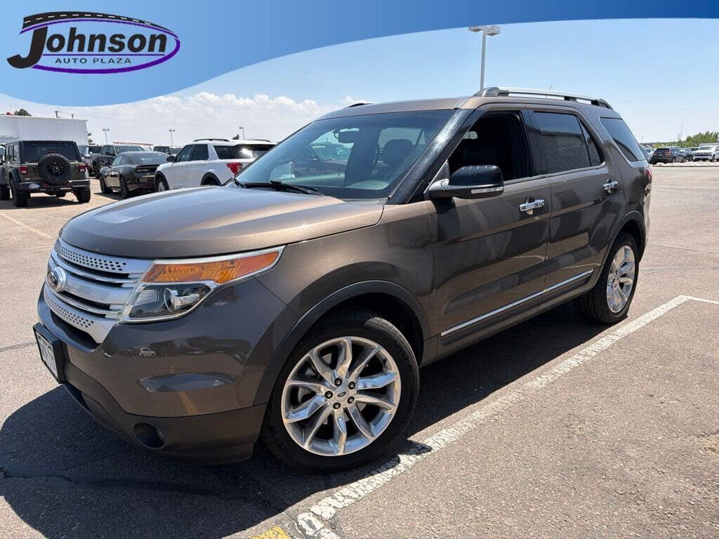 2015 FORD Explorer
