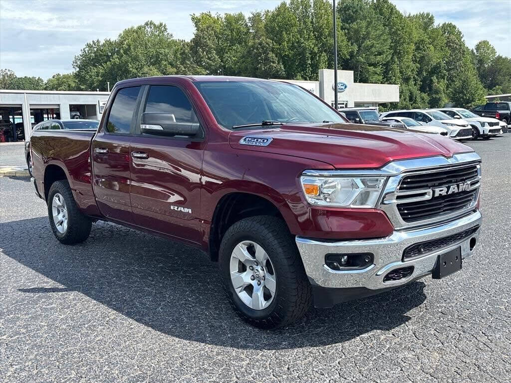 2020 RAM 1500