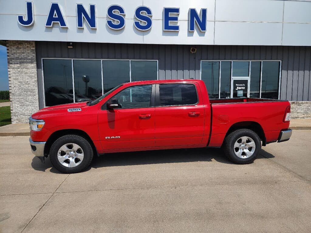 2021 RAM 1500
