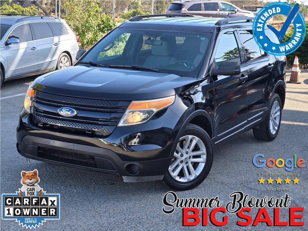 2015 FORD Explorer