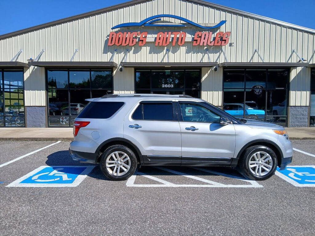 2015 FORD Explorer