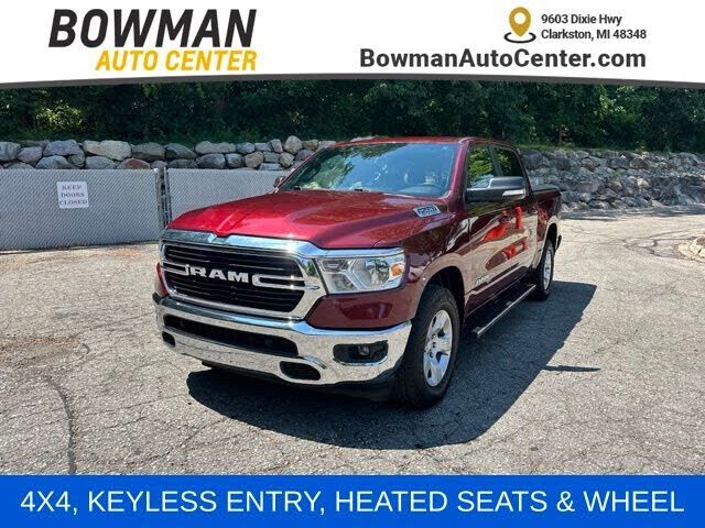 2021 RAM 1500