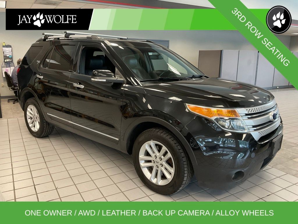 2015 FORD Explorer