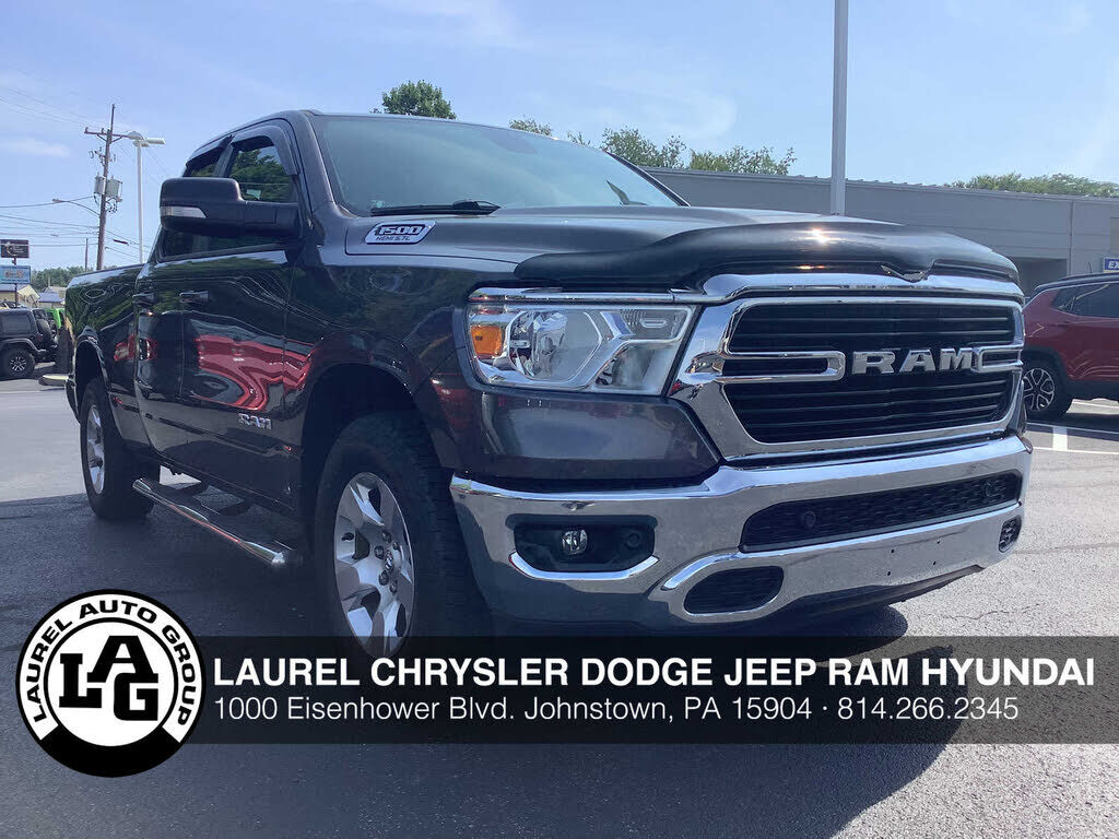 2021 RAM 1500