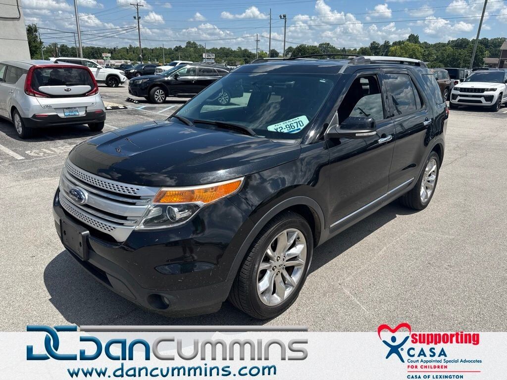 2015 FORD Explorer