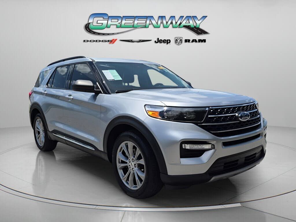 2023 FORD Explorer
