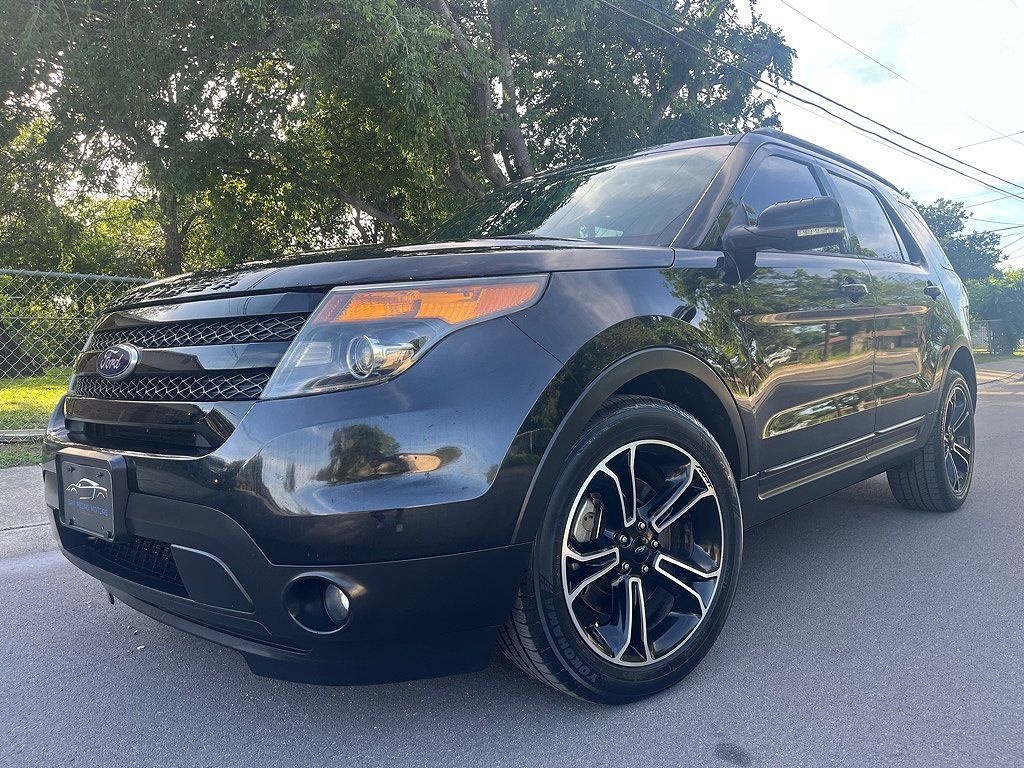 2015 FORD Explorer