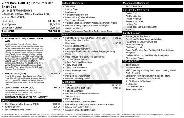 2021 RAM 1500
