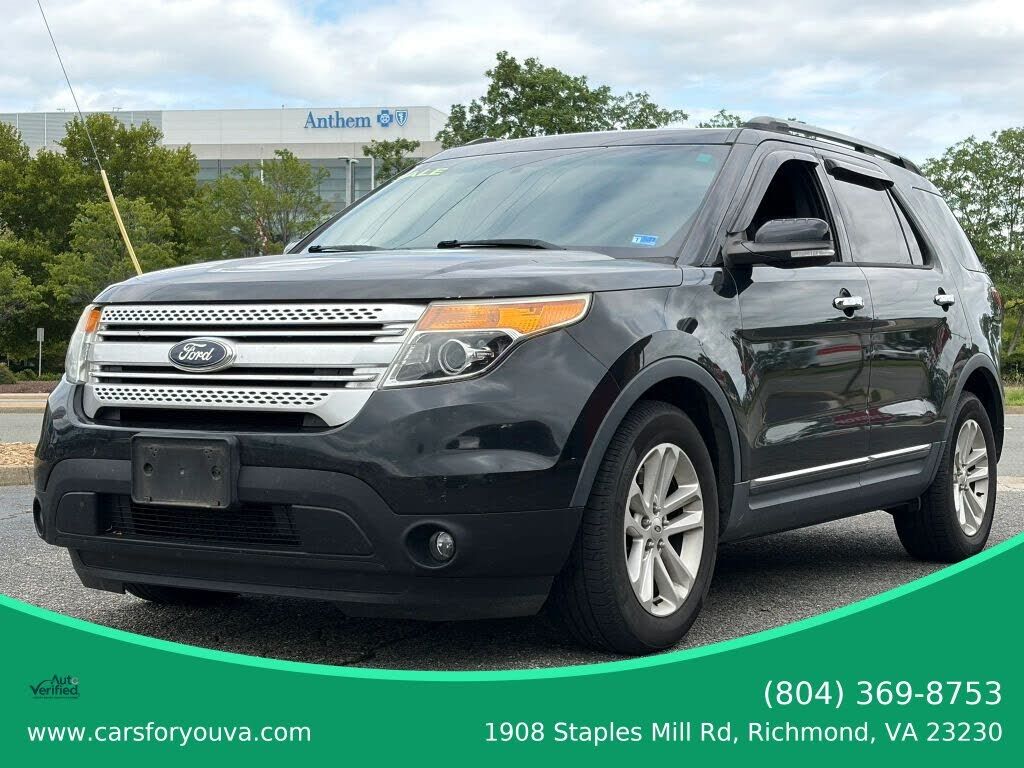 2013 FORD Explorer