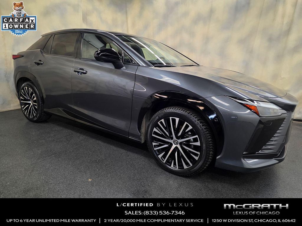 2023 LEXUS RZ 450e